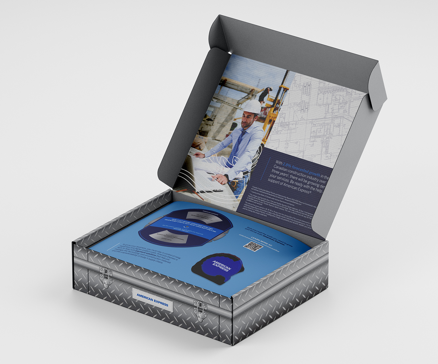 American Express Construction Industry Direct Mail Box
