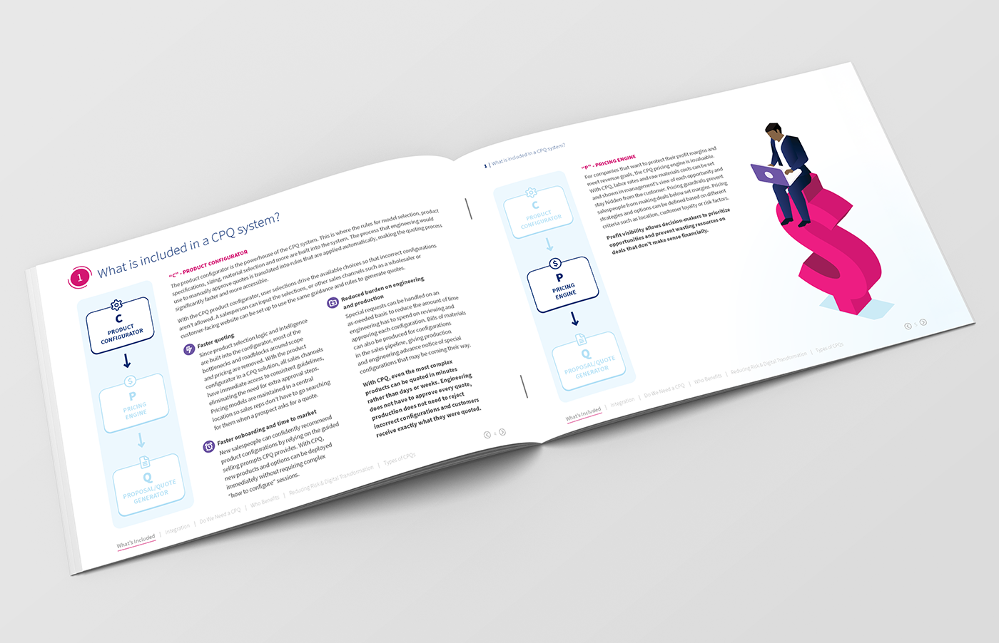 Cincom CPQ E-book