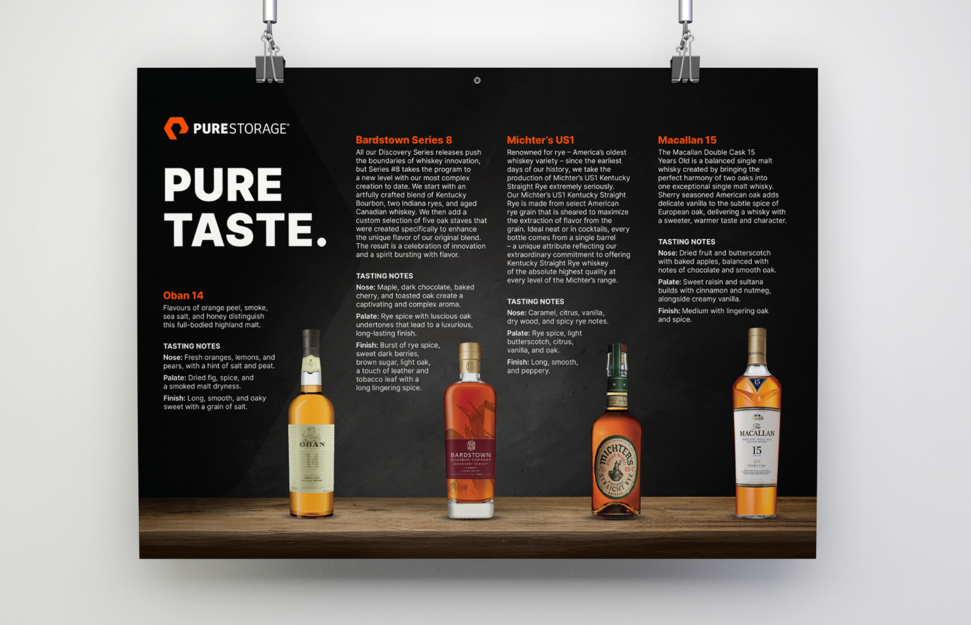Pure Storage Whiskey Tasting Poster