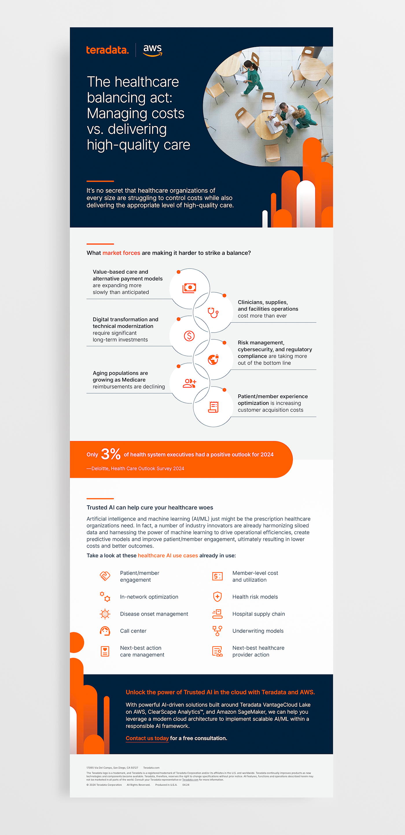 Teradata Healthcare Infographic